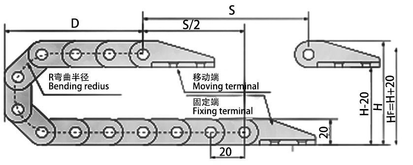 15系列微小型拖鏈主要技術參數圖 15系列微小型拖鏈主要技術參數圖