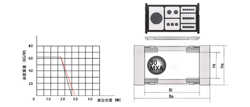 35系列高負載型拖鏈基本參數(shù)圖 35系列高負載型拖鏈基本參數(shù)圖