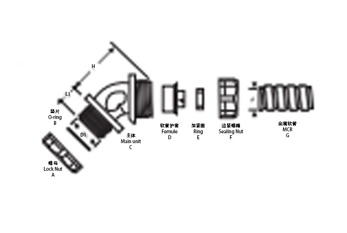 45度金屬?gòu)澖宇^解析圖 45度金屬?gòu)澖宇^解析圖